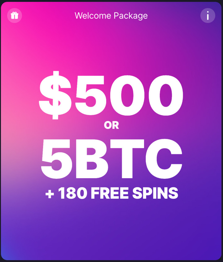 Bitstarz Welcome Bonus Package